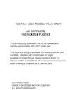 1987-07 Air Dry Paints-Fiberglass & Plastic